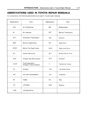 01-03 - Abbreviations Used In Toyota Repair Manuals.jpg